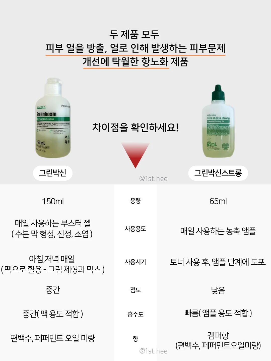 여름 모자 17