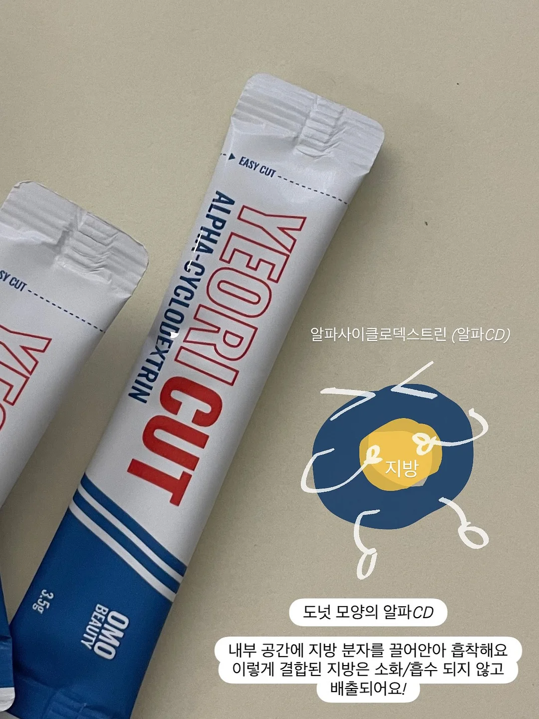 오만원권 용돈 케이크 4