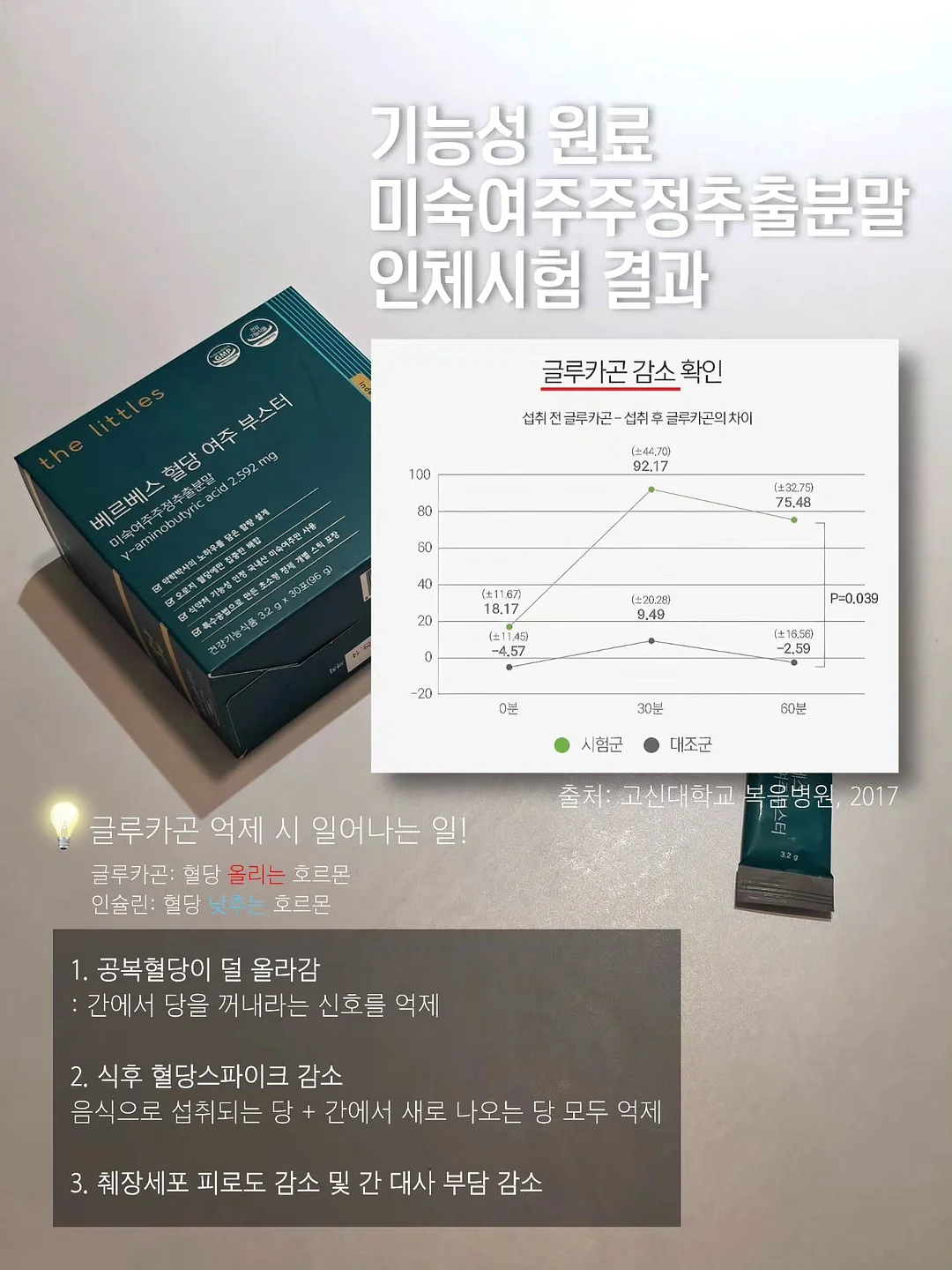 치이카와 인테리어 미니 피규어 5
