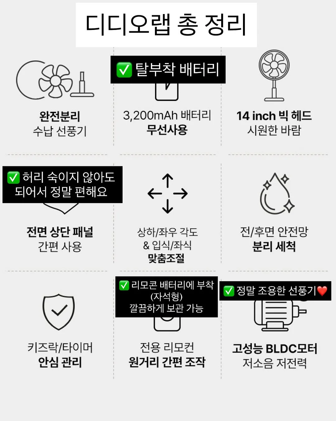 차량용 시트 받침대 5