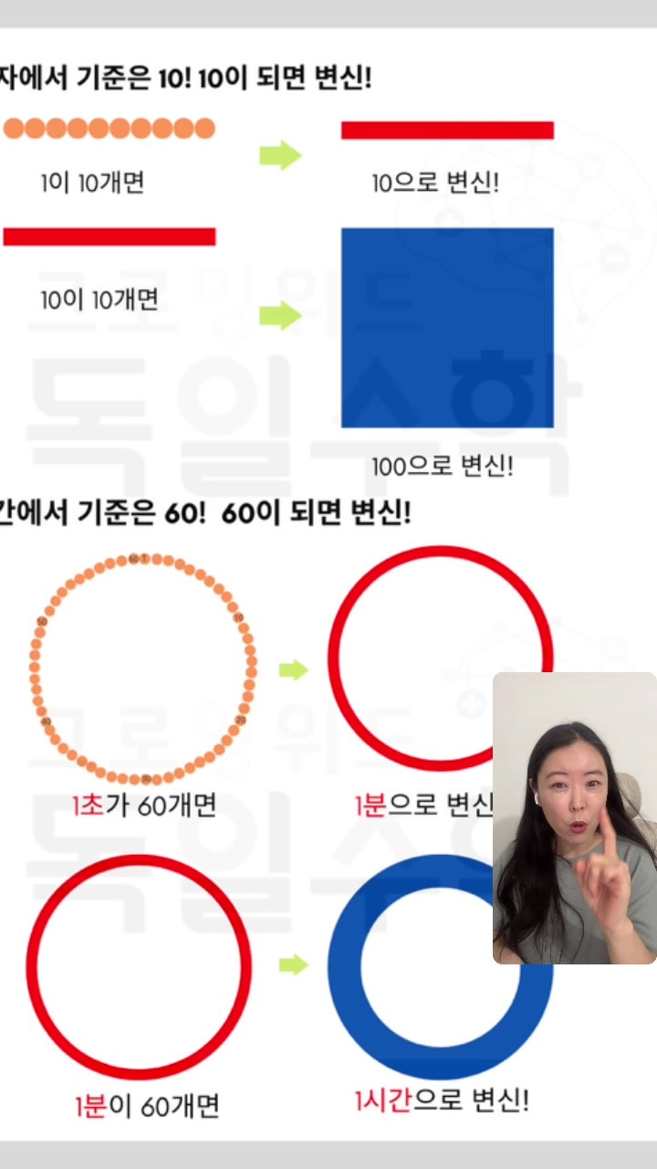 코스트코 5월 1주차 2탄