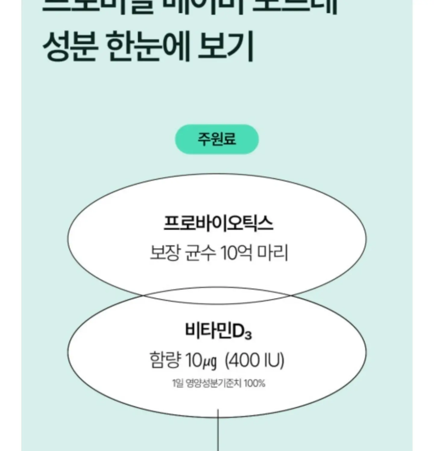 얼룩 제거제 7