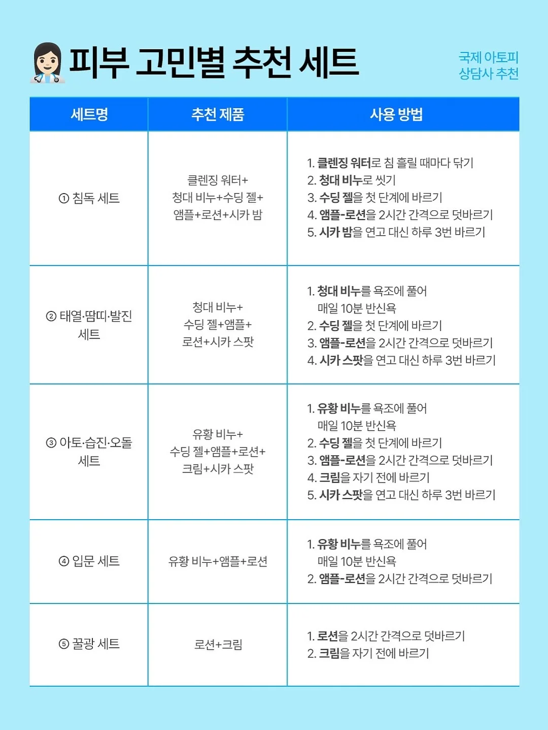 에센셜 반팔 티 5