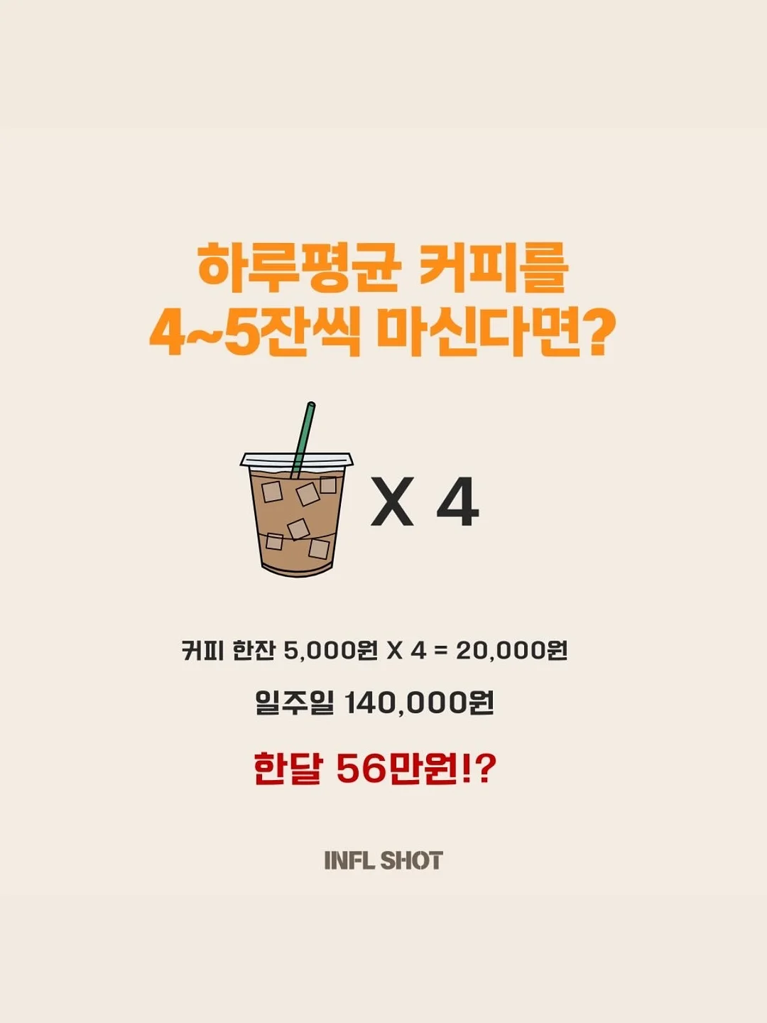이즈칸 캣 어덜트 밸런스 4