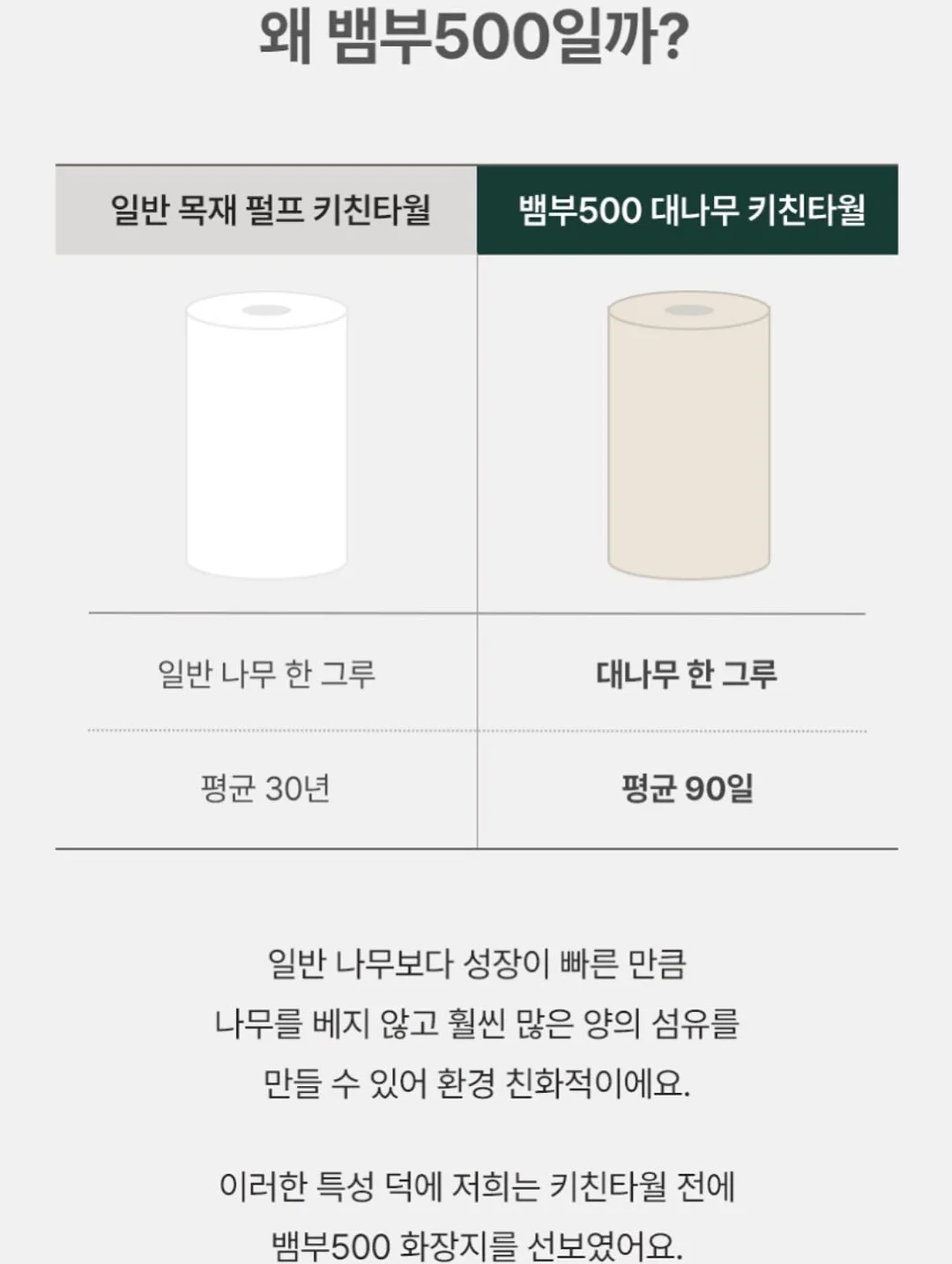 무인양품 넥크림 4
