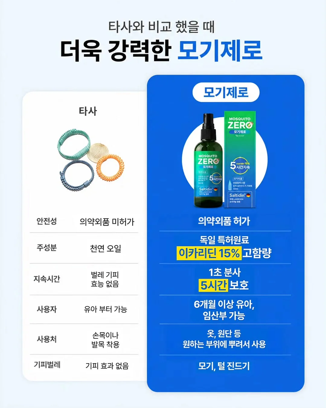 genre.archive 숄더백 6