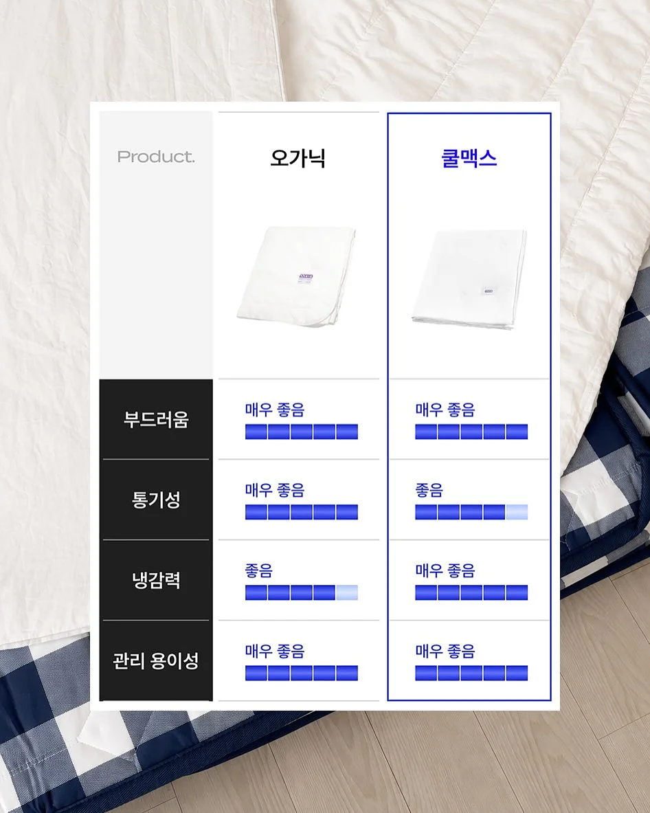 크리스티나 숩 신상 3