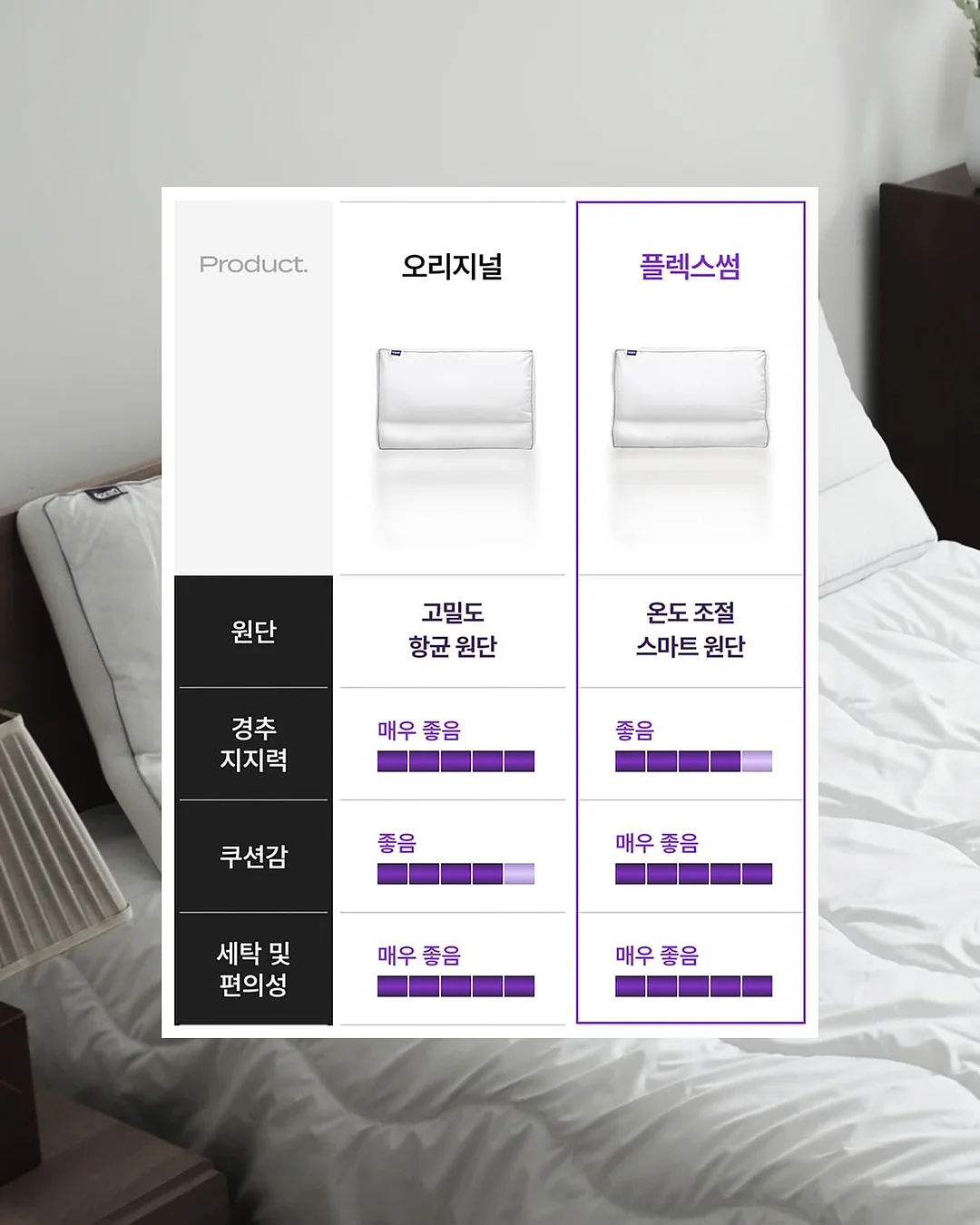 크리스티나 숩 신상 8