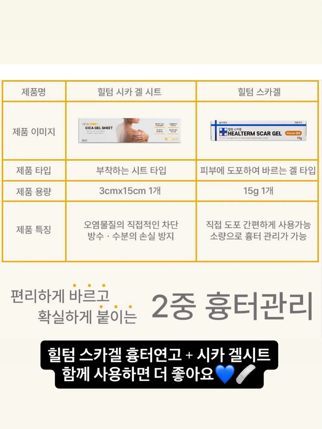 남이섬 입장권 10