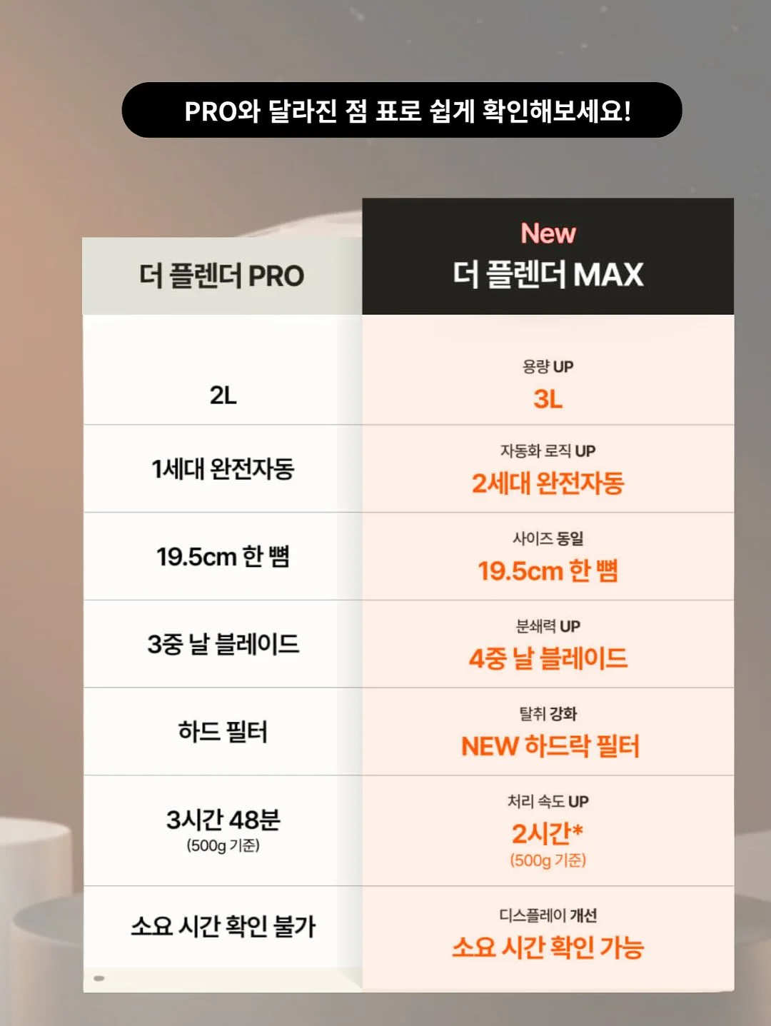 채용연계형 인턴십 14
