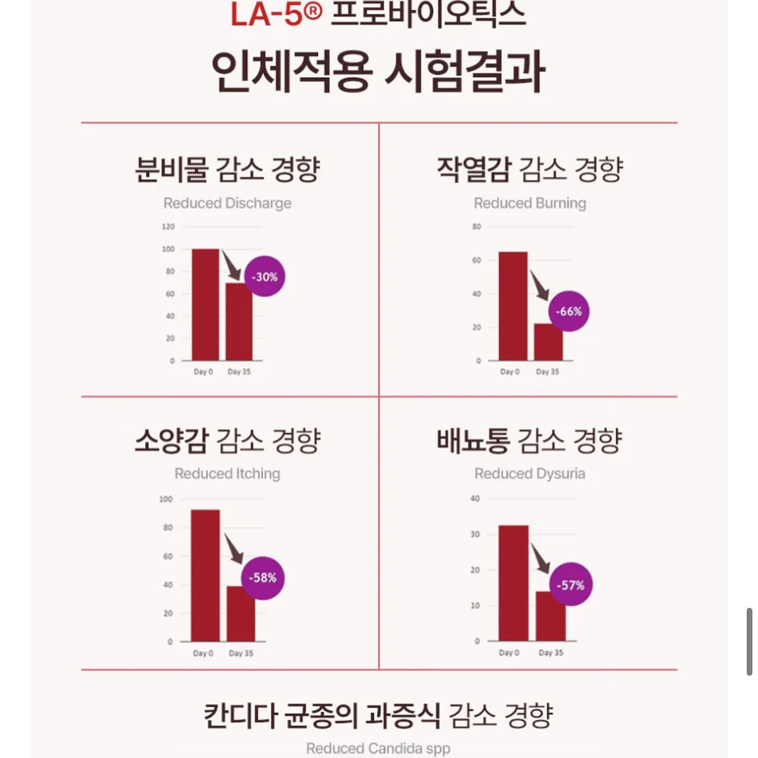 타요 탈것 도감 스티커북 16