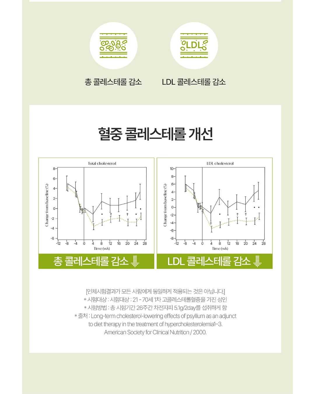 흰 운동화 세척제 10