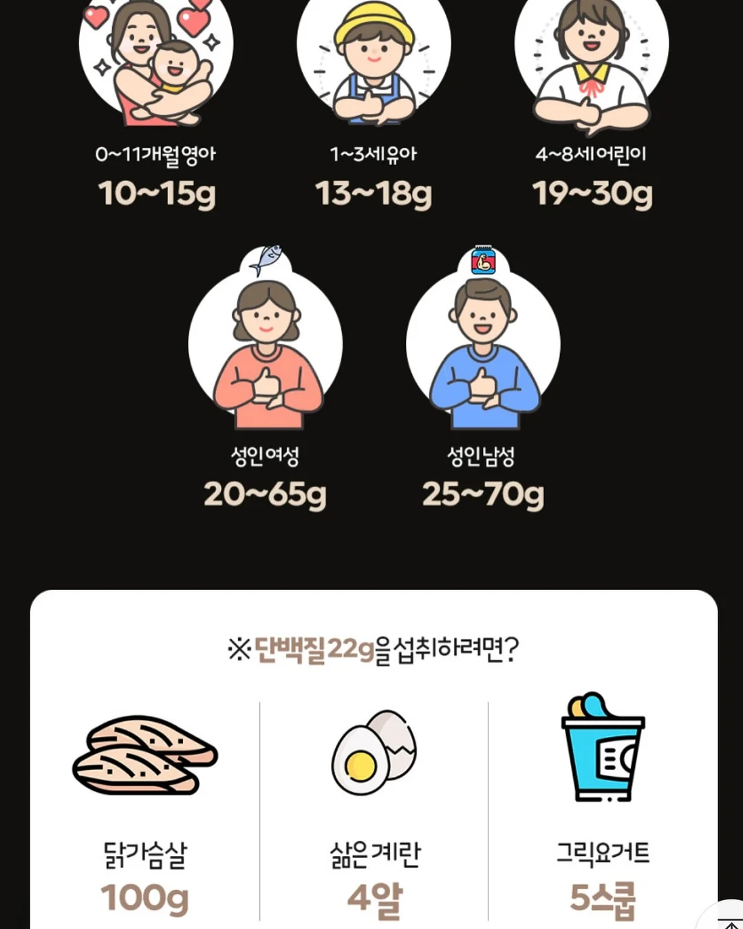 당근마켓 매출 성장 12