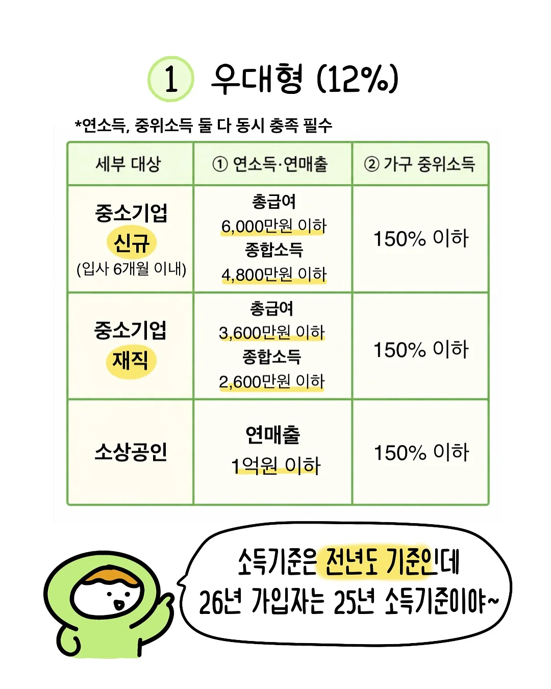 슬리브리스 니트 7