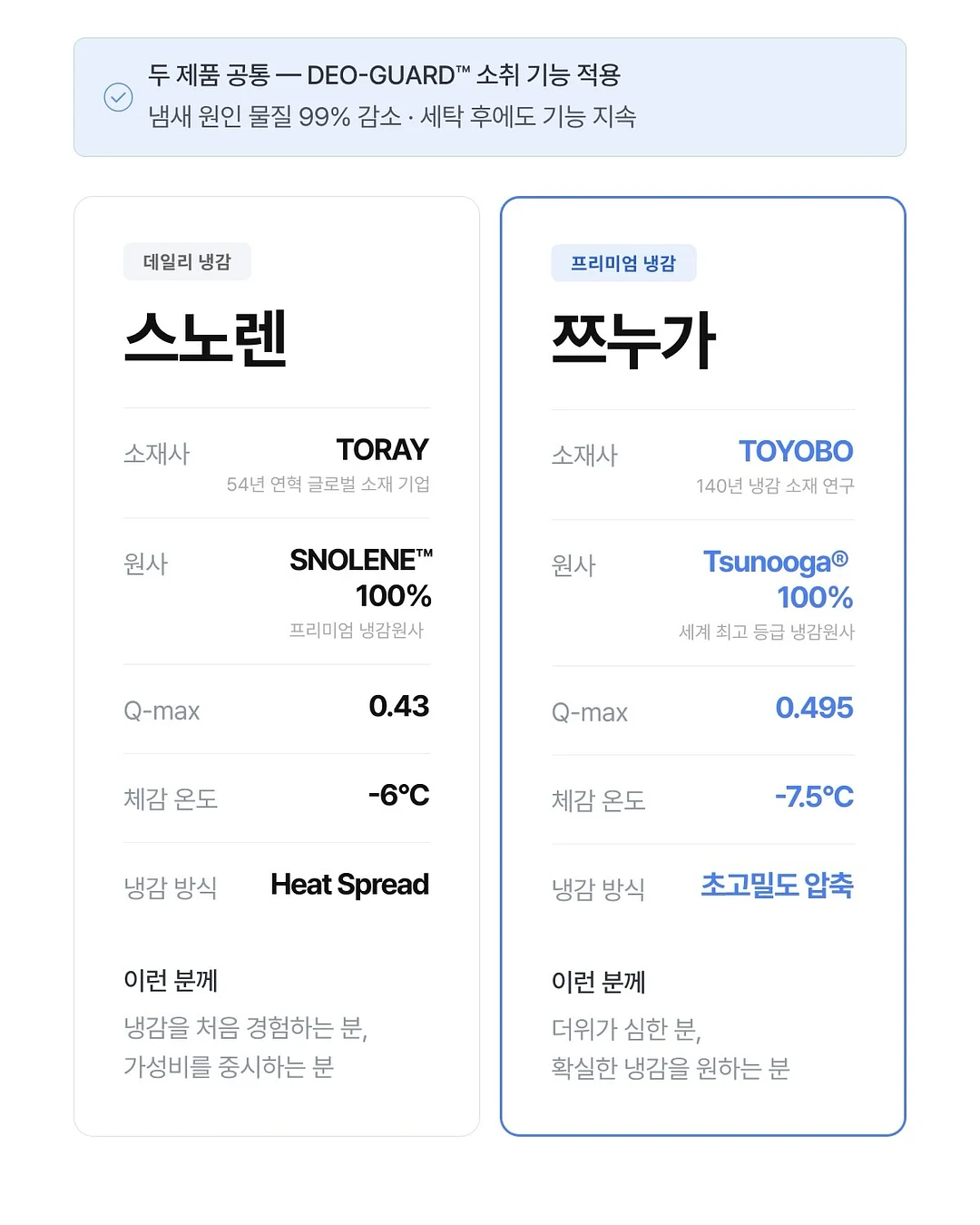 긴팔 긴바지 9