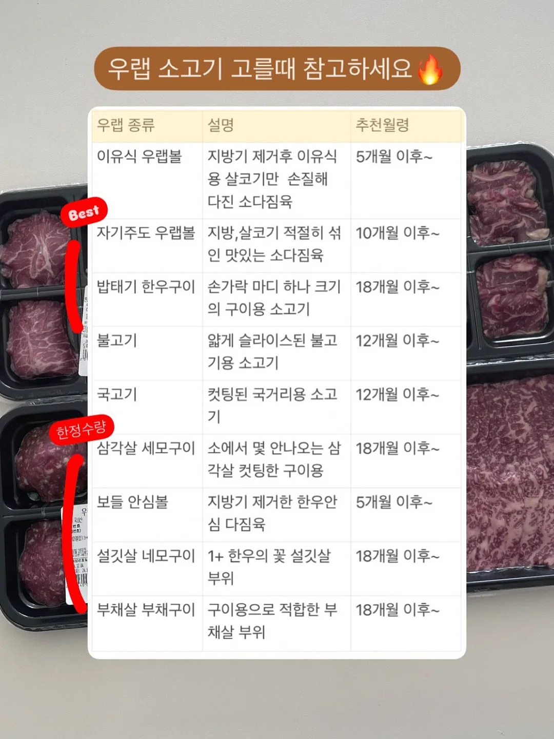오코루 샴푸&트리트먼트, 바디워시&바디로션, 셀레오스 효소클렌저/클렌징밤/멜팅크림, 당근 토너패드/클렌징폼, 벼리 립 세럼 8
