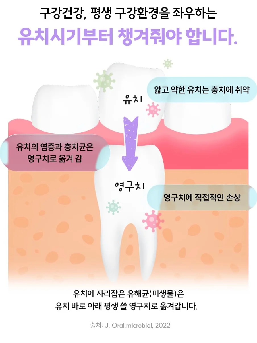 꽈베기 다이아 반지와 6줄 애끼 반지 10