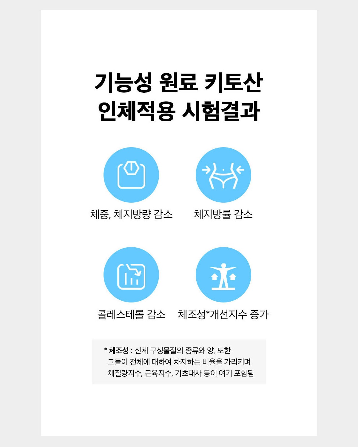 코닥 Easyshare V570 카메라 5
