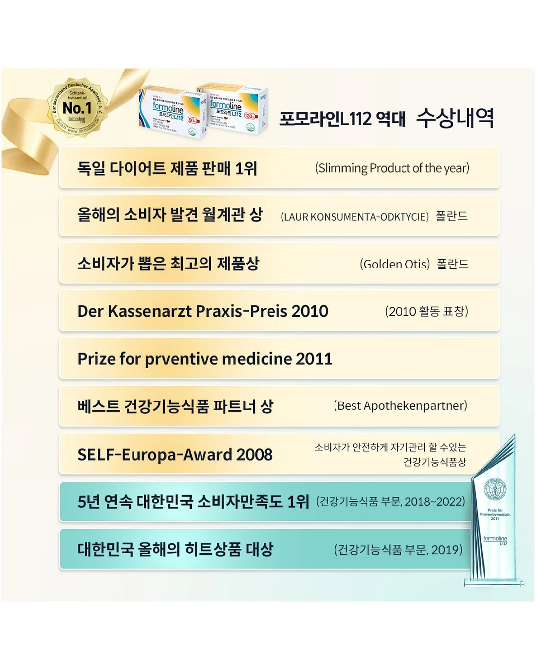 하와이안버뮤다 다이아니트 9