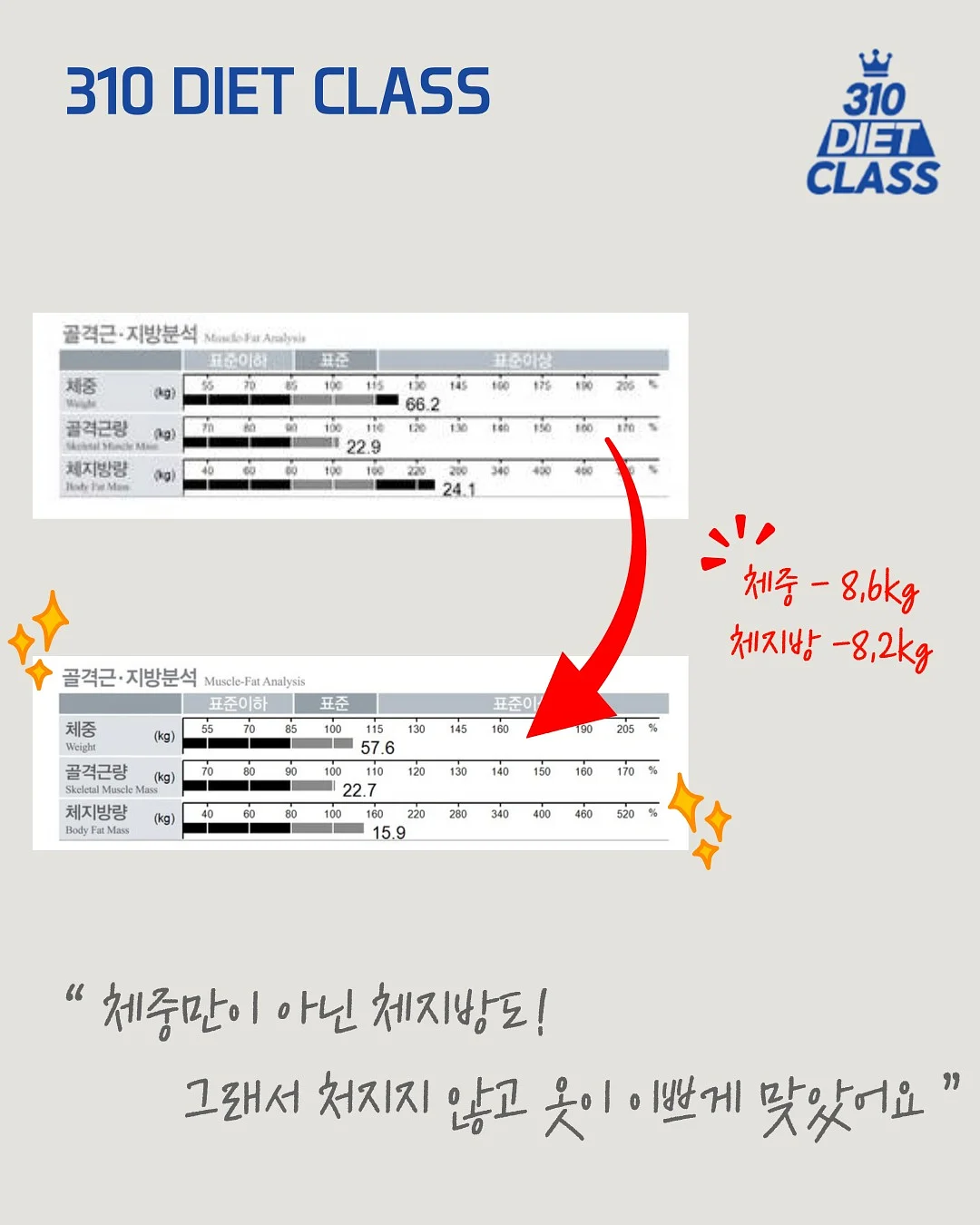 그림케이크 2