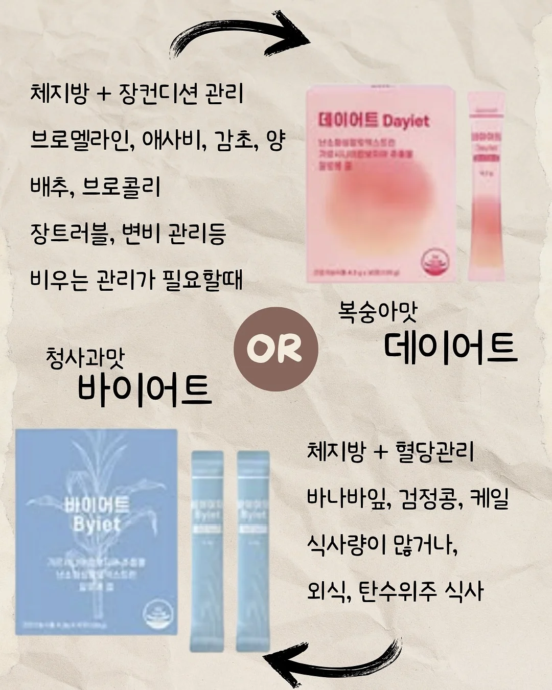 초달당 초당옥수수 2