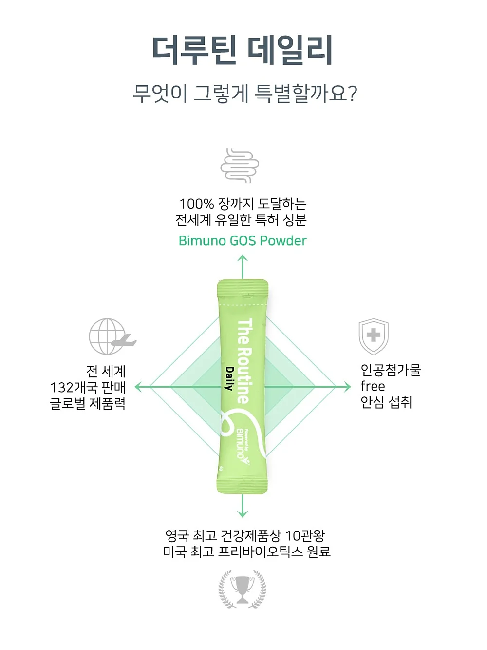 악세사리 정리함 5