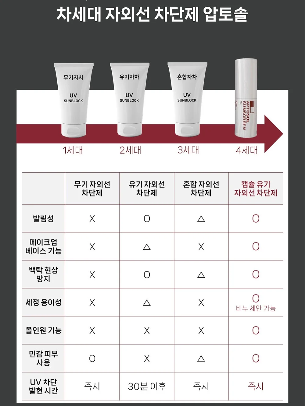 우드미듐1호 메론 6