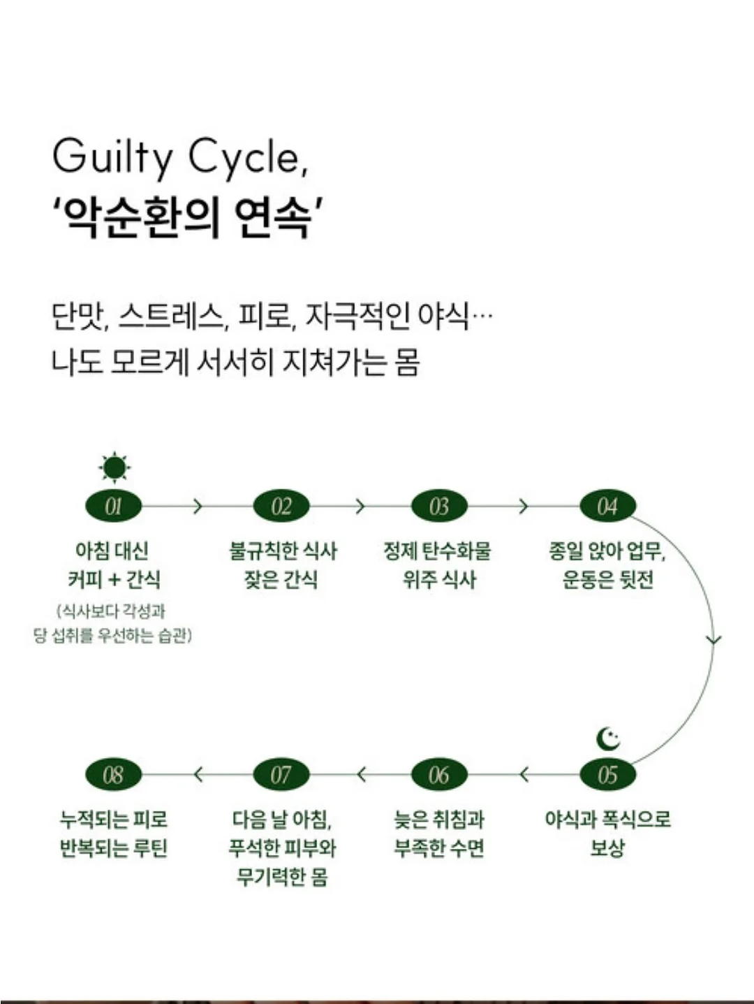 주방 소품 6