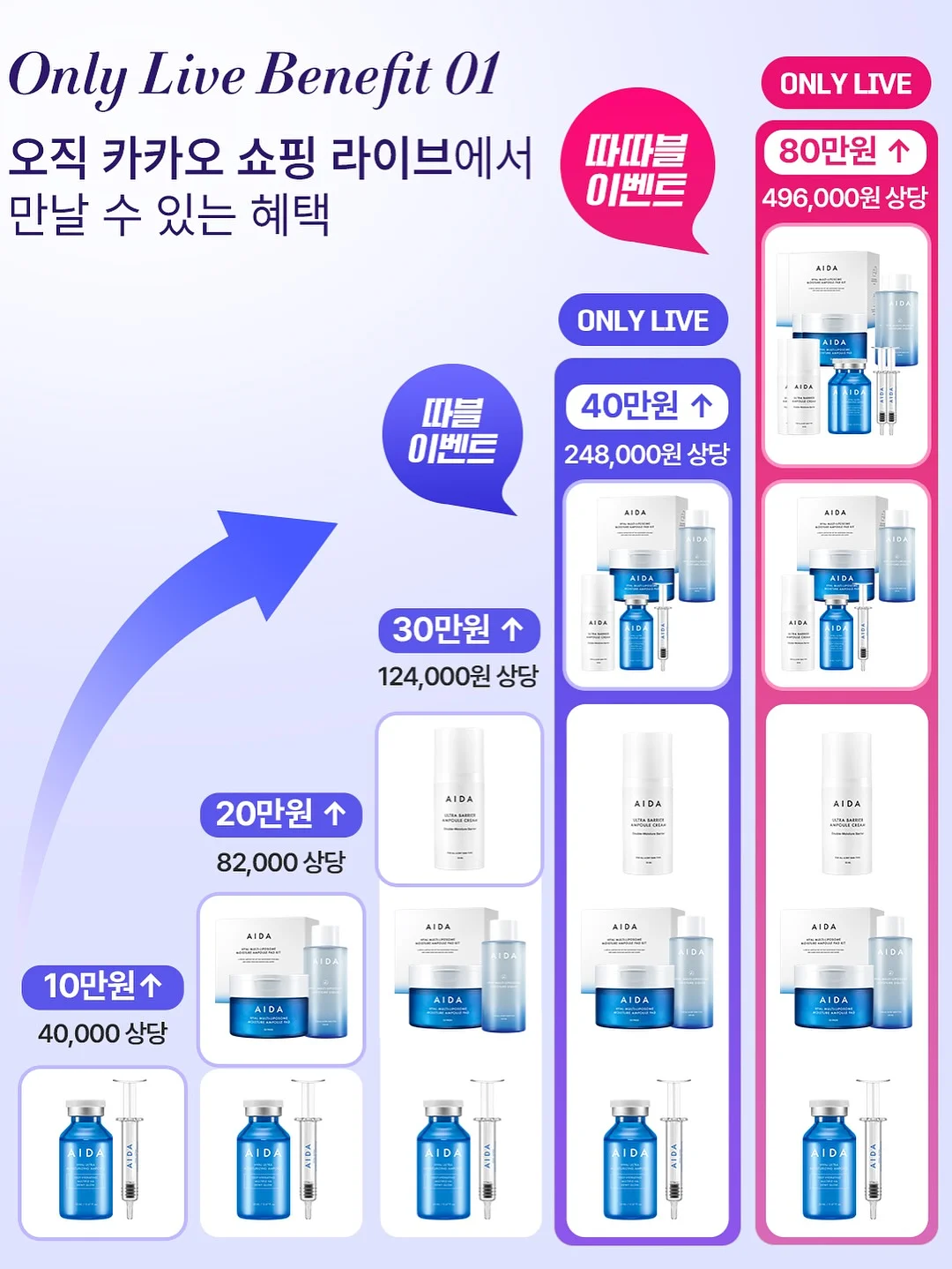 러닝복 상하의 5