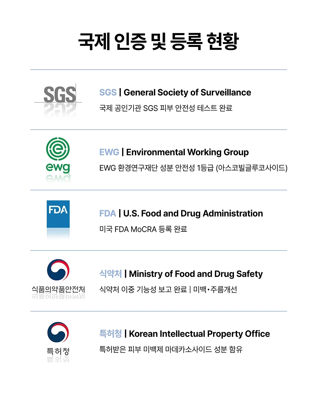 싱크대 보조 조리대 12
