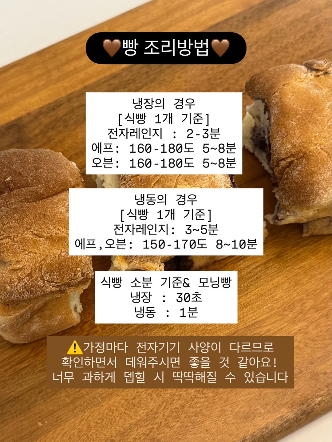 호카 19