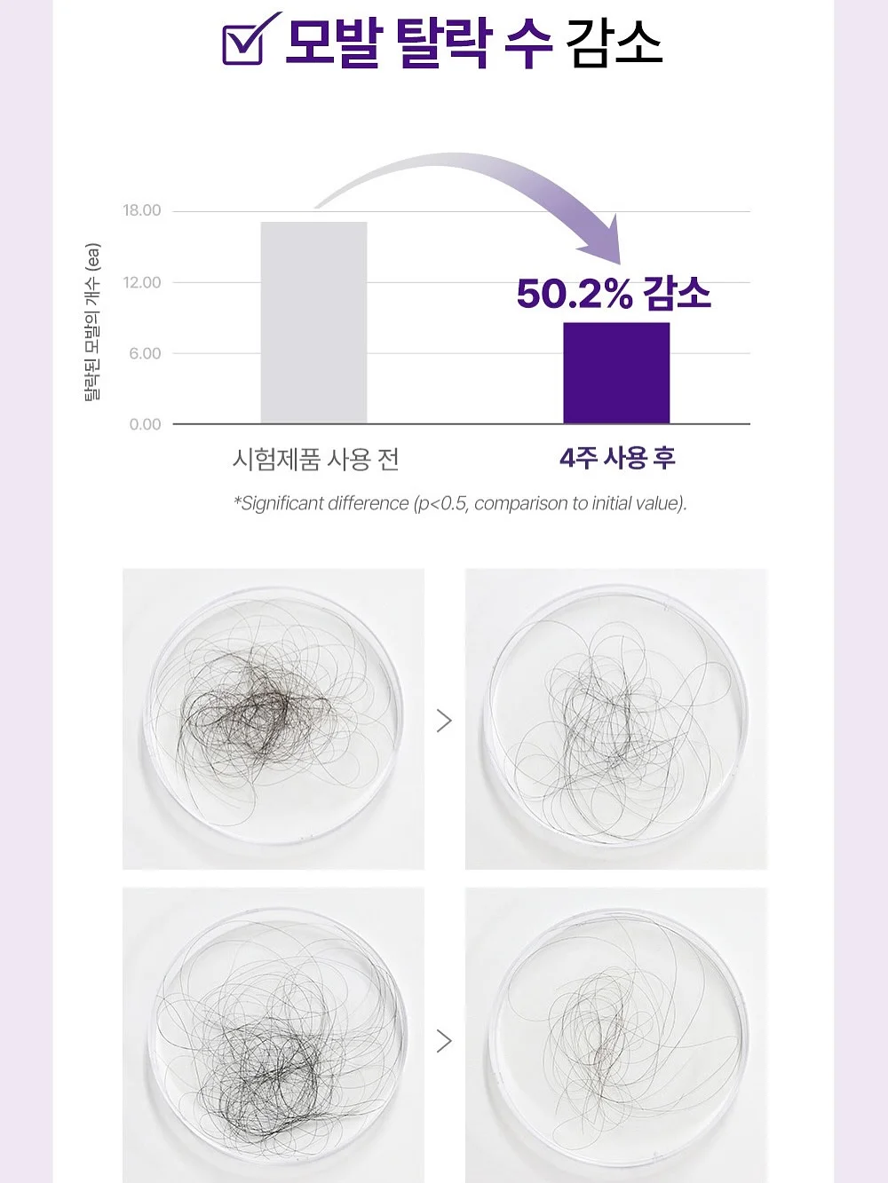 뉴데이뉴미 여름 출근룩 3