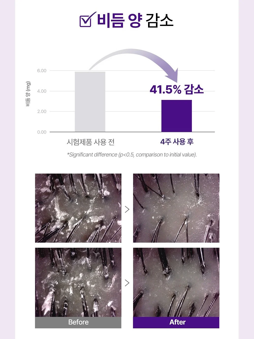 뉴데이뉴미 여름 출근룩 4
