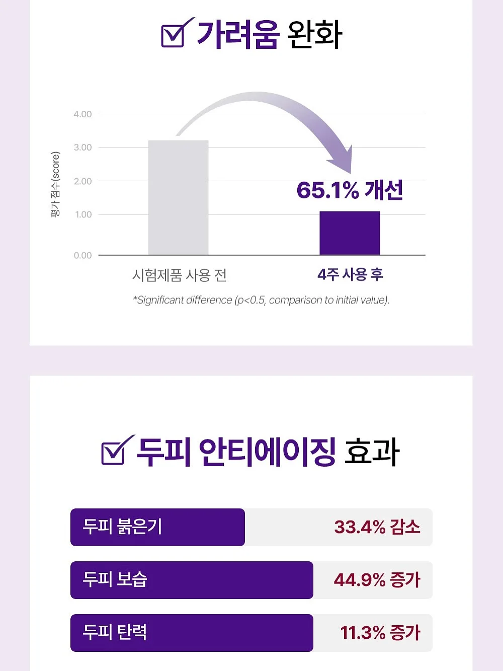 뉴데이뉴미 여름 출근룩 5