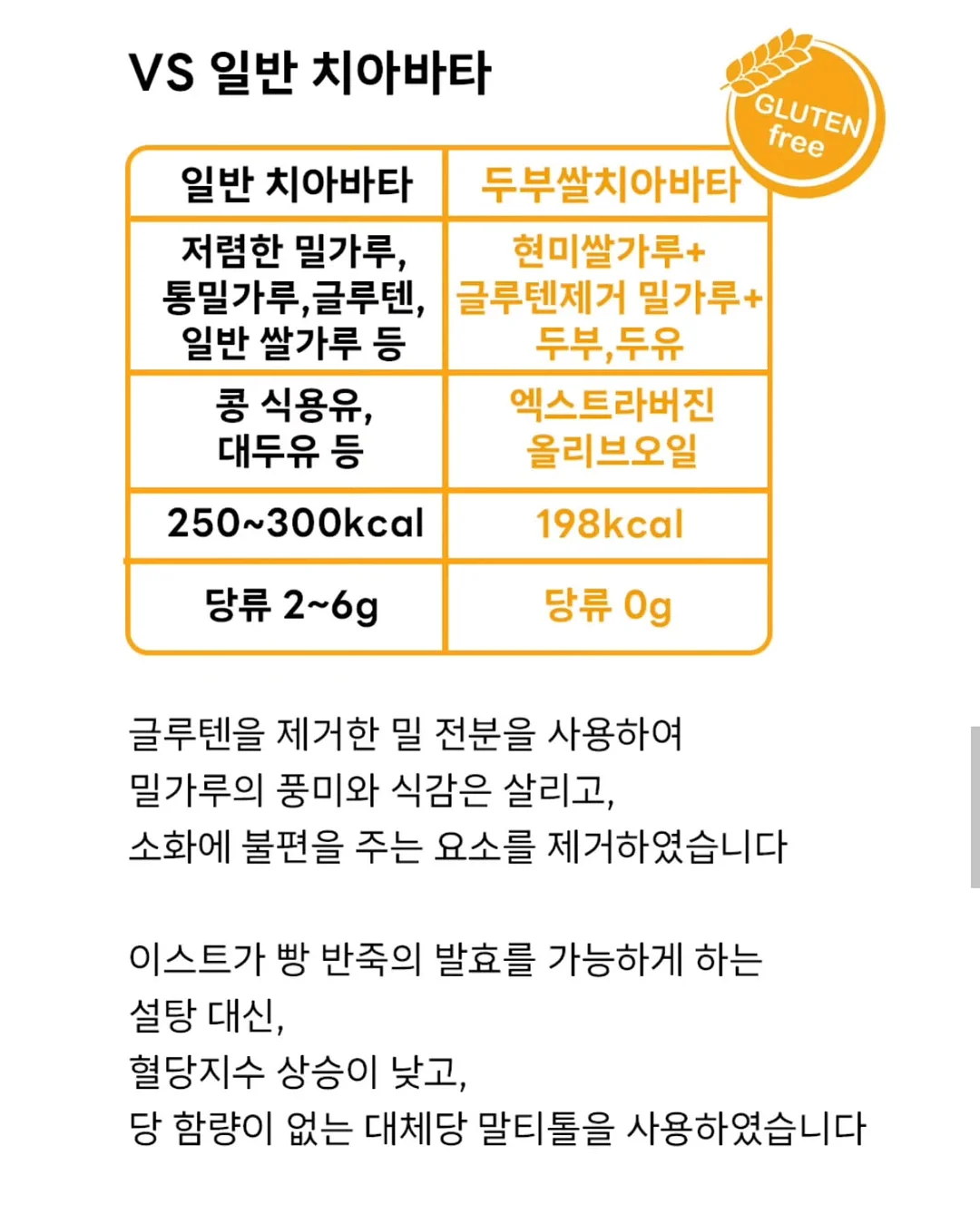복숭아타르트 20