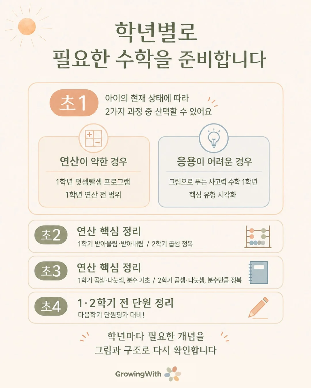리틀스푼 고단백 곡물바 3