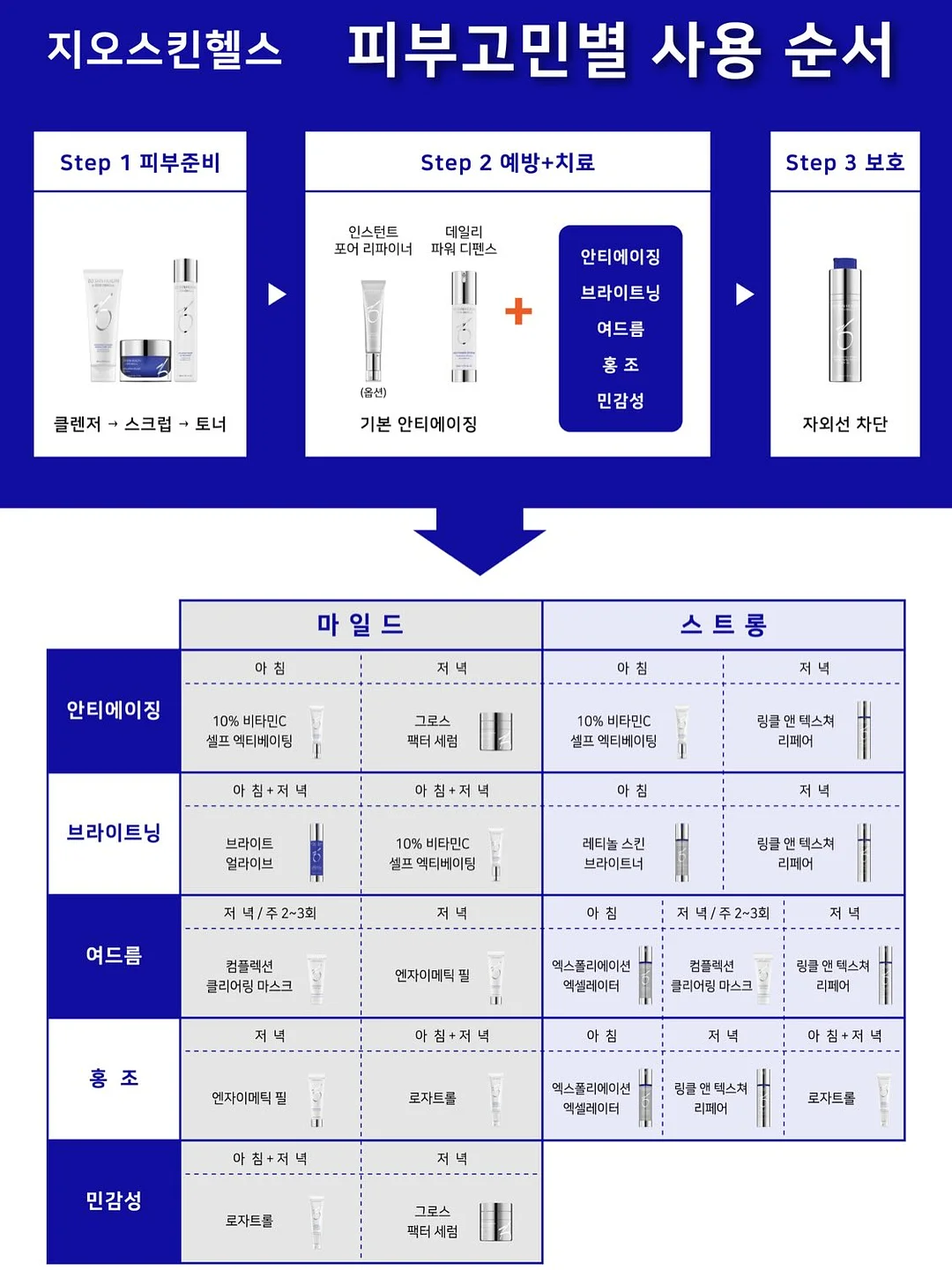 데님 뷔스티에 하네스 2