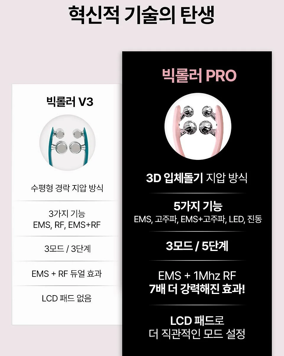 폼스키 7