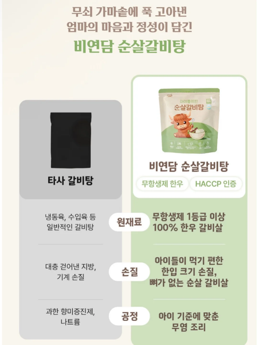 홈슈젝 7