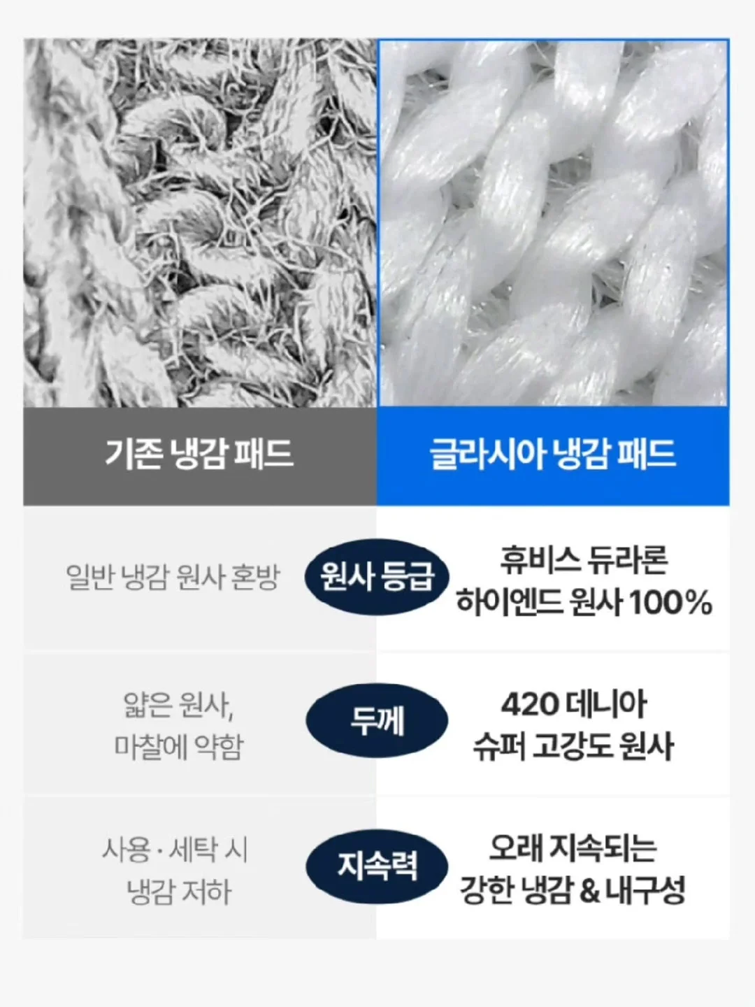 위더스패밀리 항정살 간장수육 8
