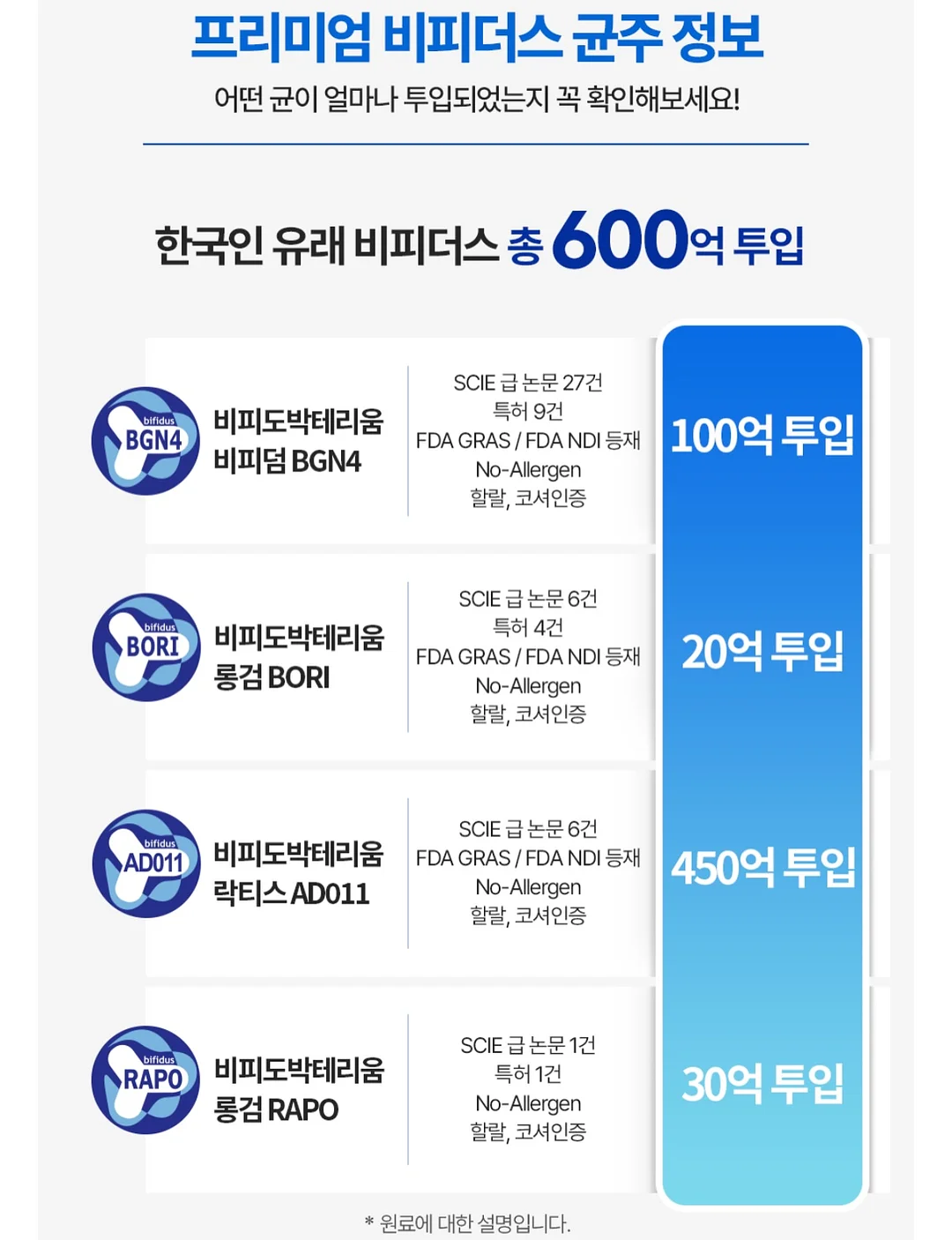 라누베케이크 쿠키케이크 6