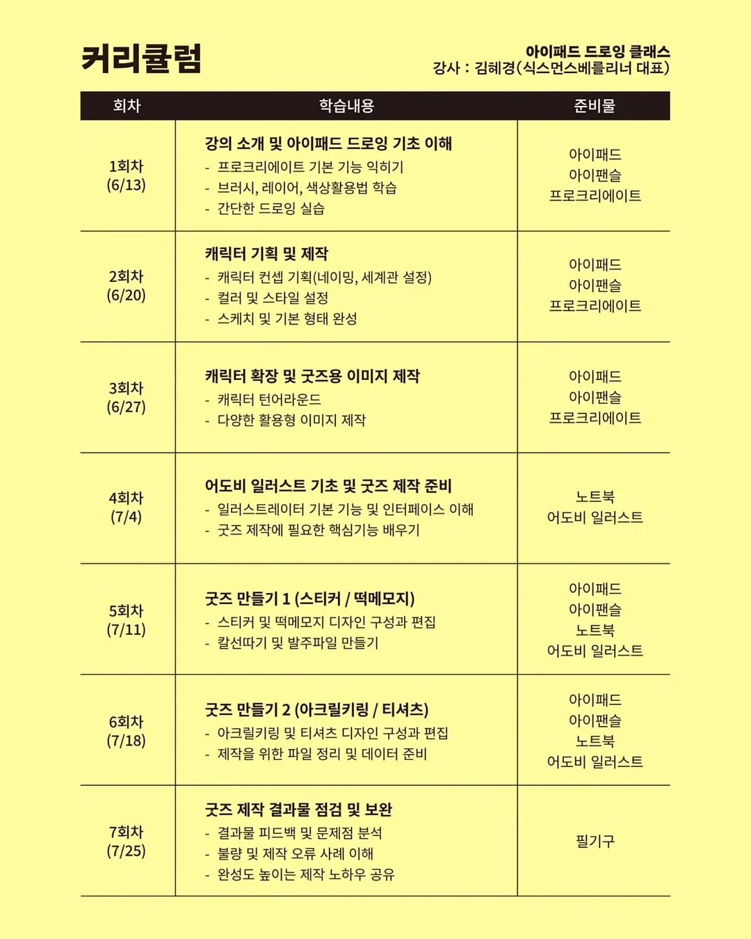 테라도스 골드 케이크 2