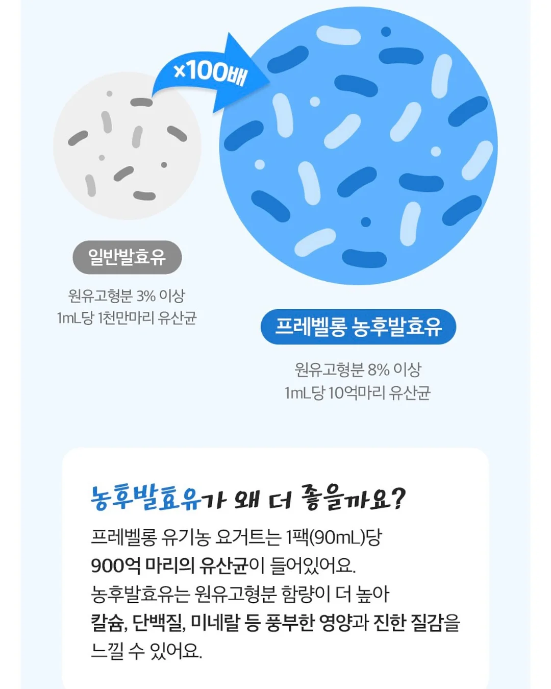 고쟁이 15