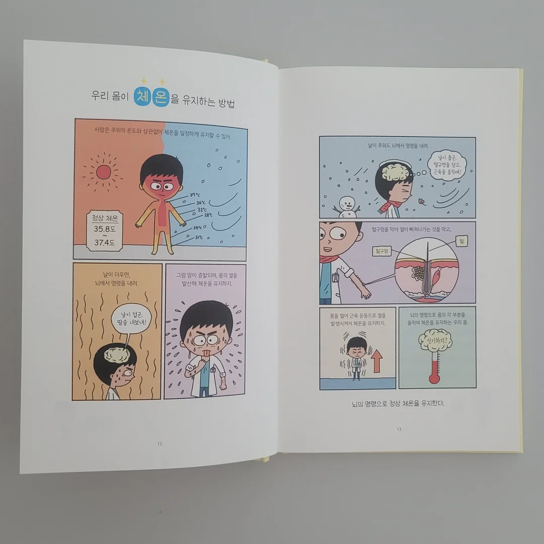 공간활용 수납 제품 3