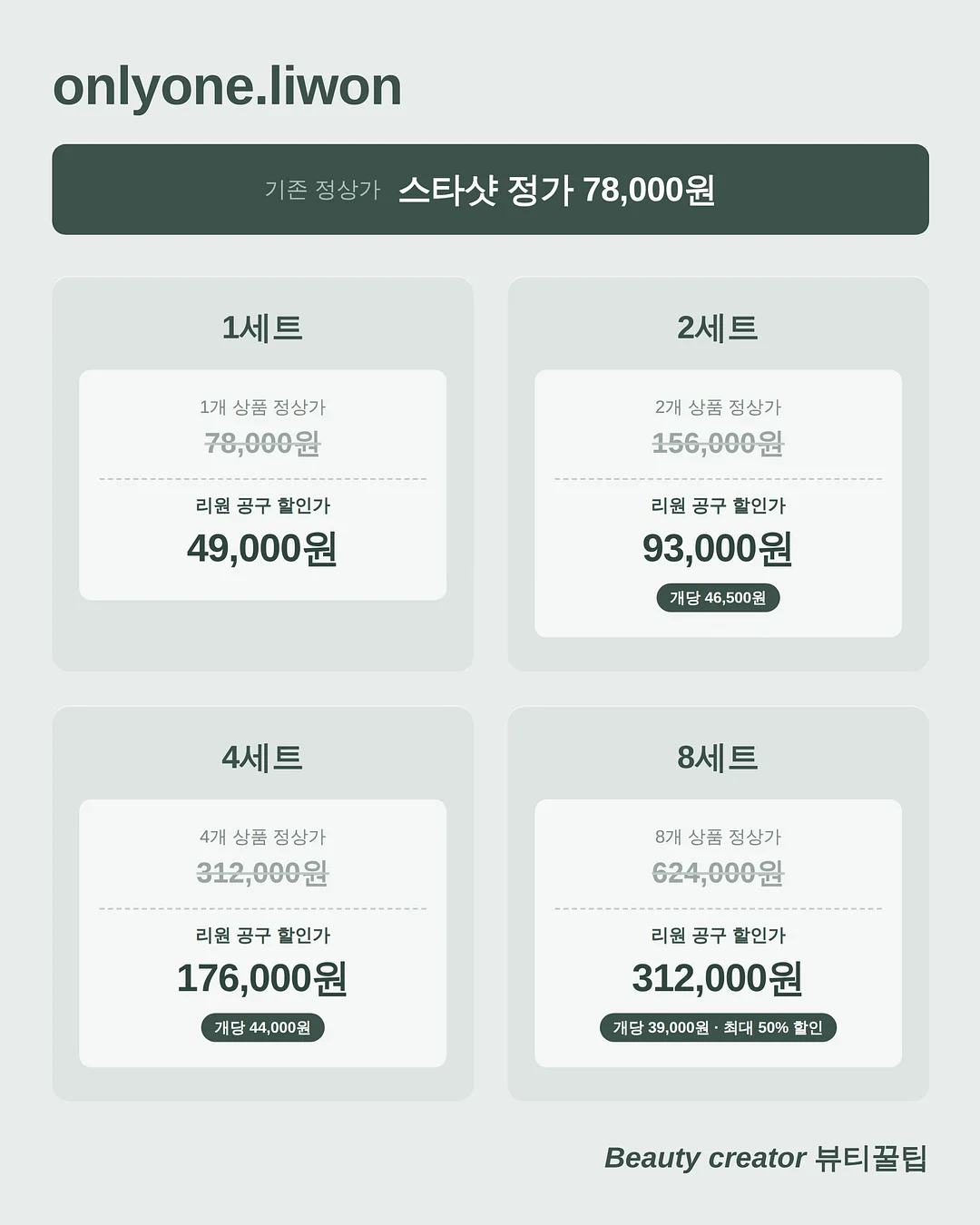 핵심 요약 독서 현대 문학 2