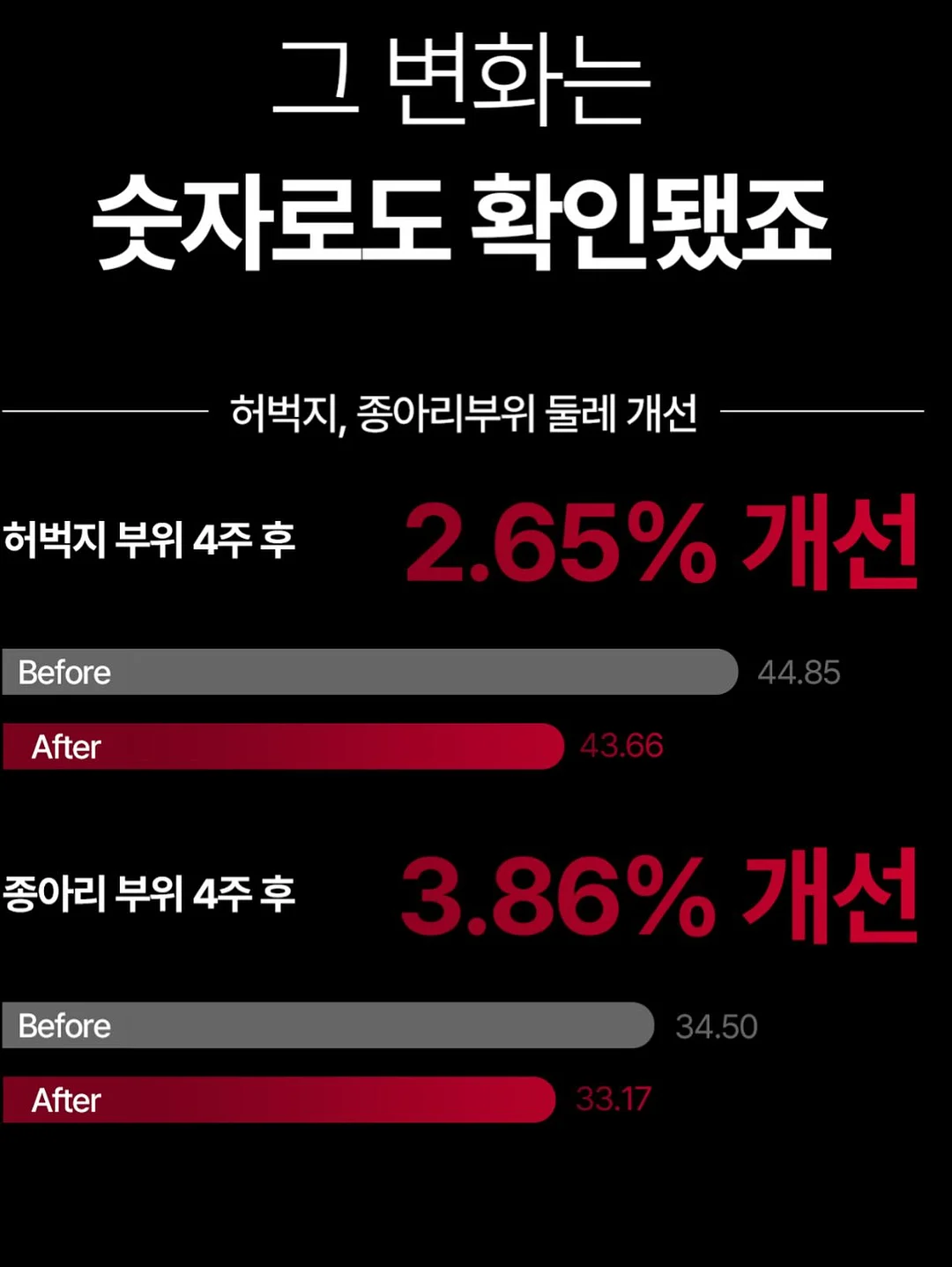 카다멈 번, 시나몬 번 18