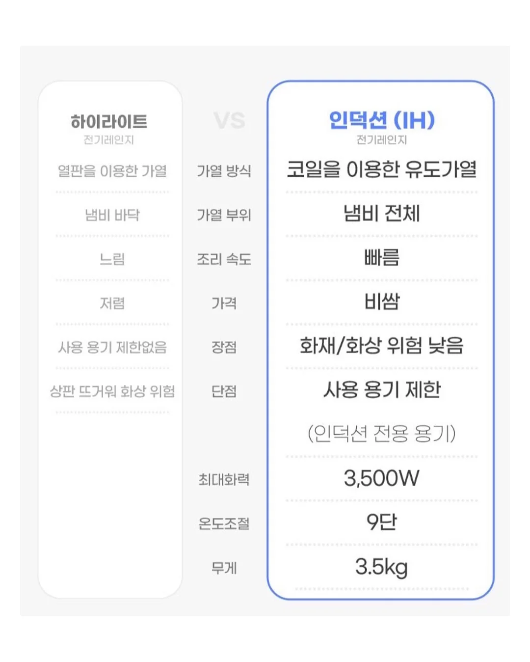 다이어트 보조제 14