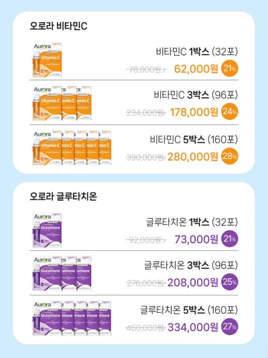 레스티맘 손목보호대 8