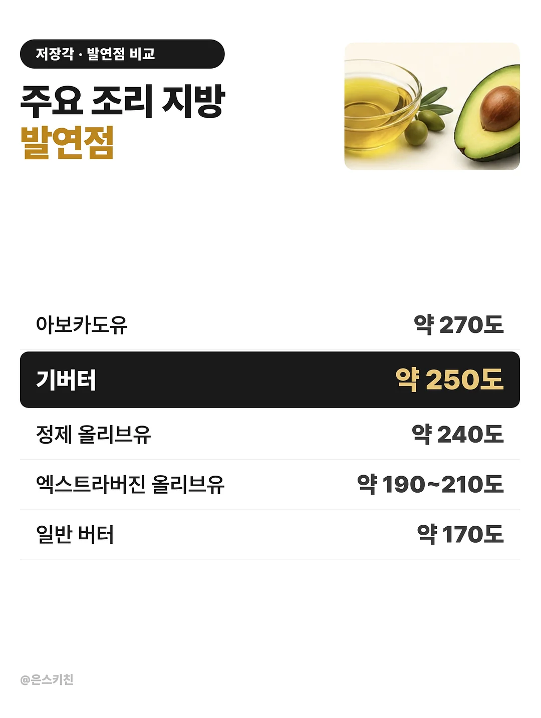 하트 무드등 키링 7