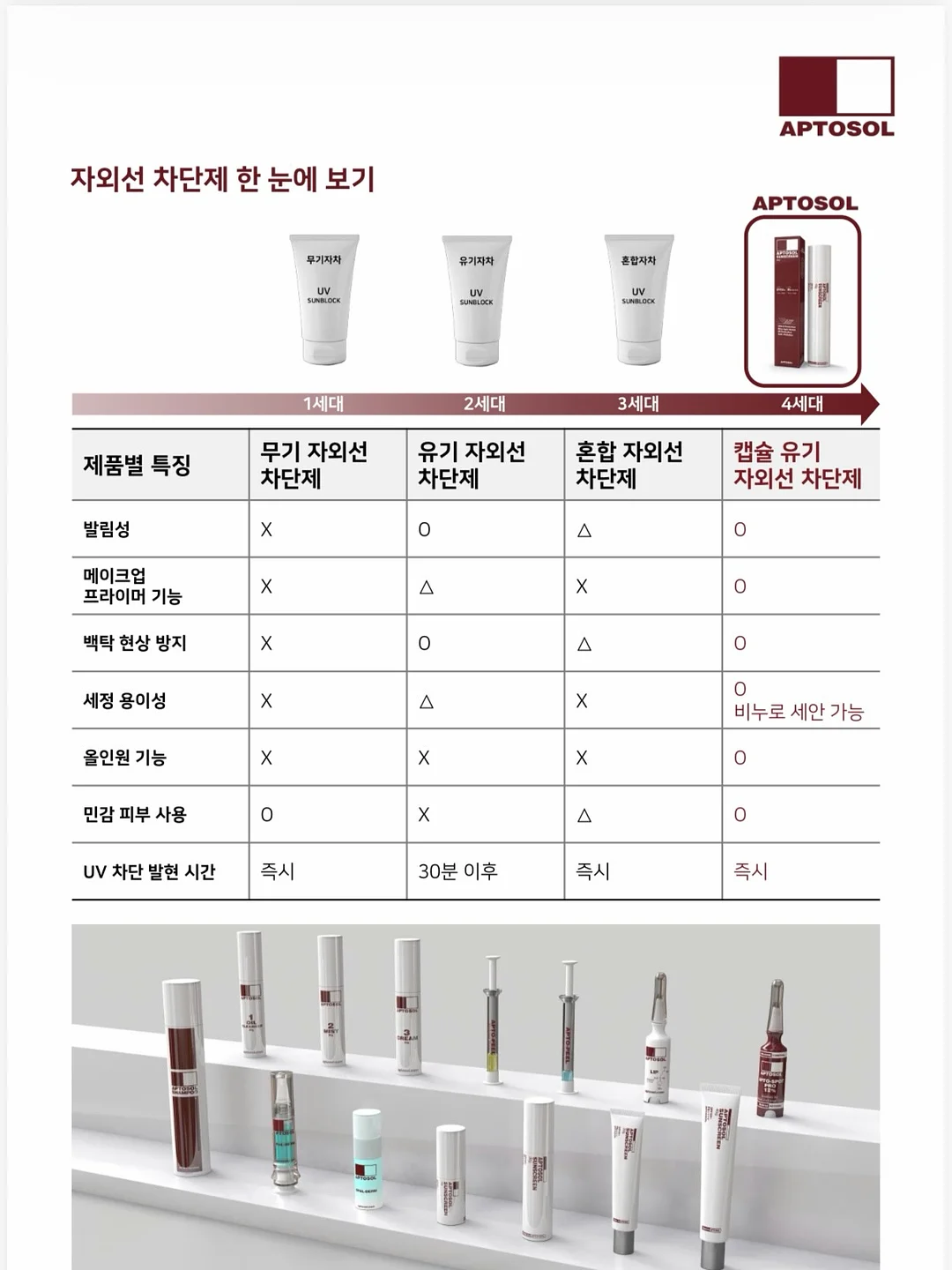 두부튀김 레시피 14